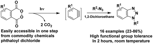 [3 + 2] Cycloadditions of Azides with Arynes via Photolysis of ...