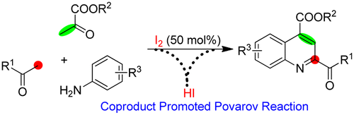 Coproduct Promoted Povarov Reaction: Synthesis of Substituted ...