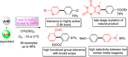 Unified Protocol for Cobalt-Catalyzed Oxidative Assembly of Two Aryl ...