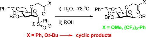 Absence Of Stereodirecting Participation By 2-O-Alkoxycarbonylmethyl ...