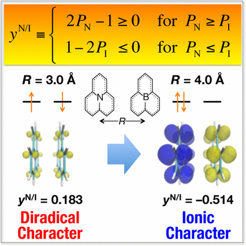 开壳单线态分子体系的自由基和离子性质 The Journal of Physical Chemistry A X MOL