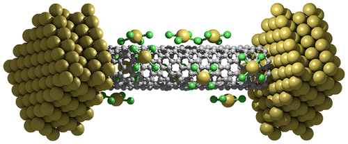 Mechanism of H2O-Induced Conductance Changes in AuCl4-Functionalized ...