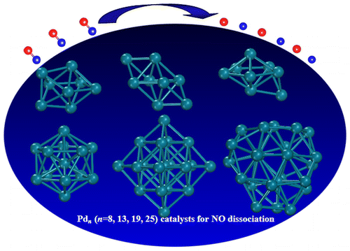 Pd n ( n = 8,13,19,25)团簇上NO吸附-解离的结构敏感性,The Journal of Physical ...