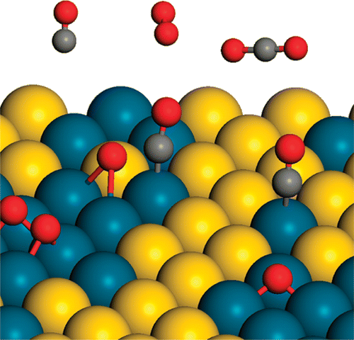 Oxygen Activation And Reaction On Pd–Au Bimetallic Surfaces,The Journal ...