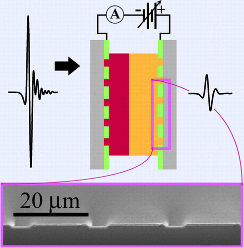 Functioning Photoelectrochemical Devices Studied With Time-Resolved ...