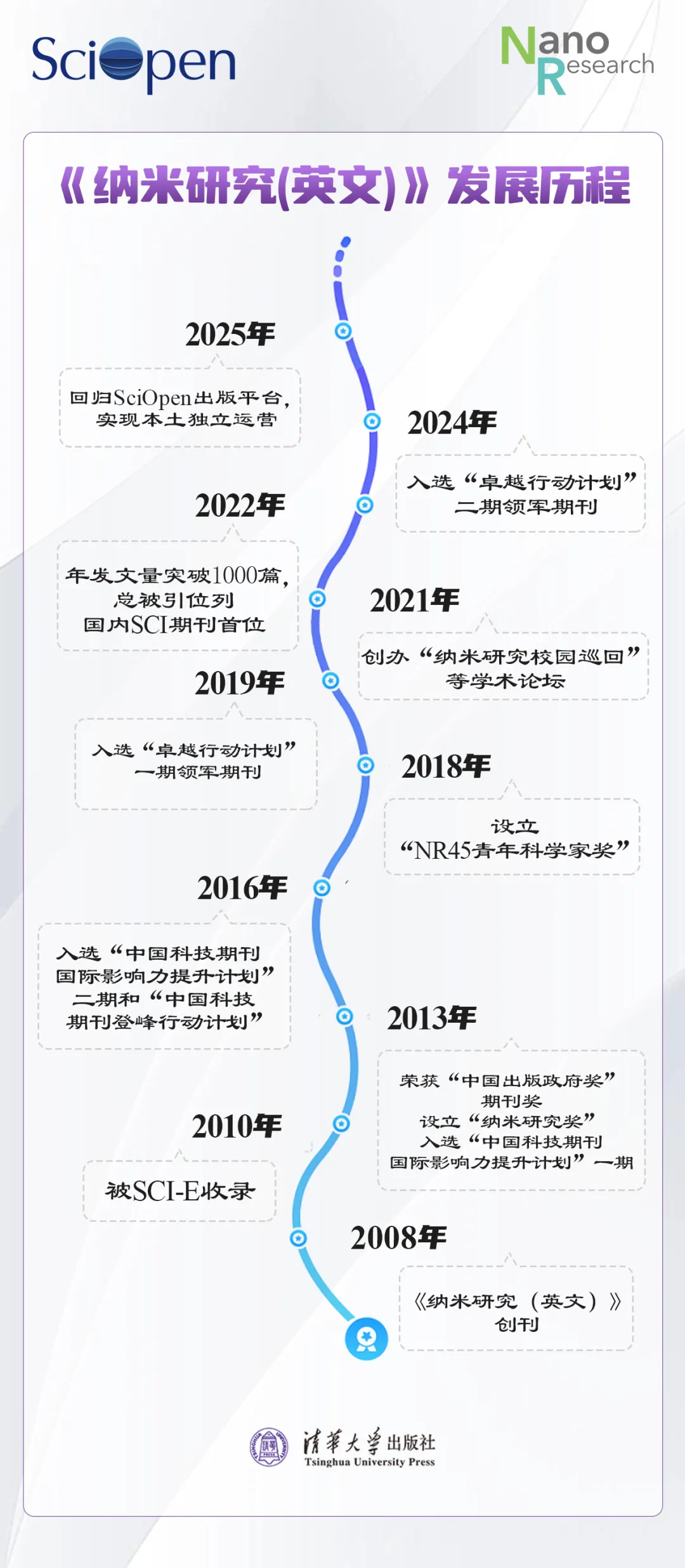 微信图片_20250111061806.png