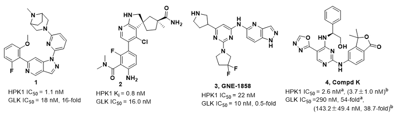 华中师范大学杨光富/黄伟团队报道大环类HPK1激酶抑制剂- X-MOL资讯