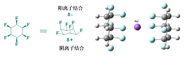 化学分子5宗 最 X Mol资讯