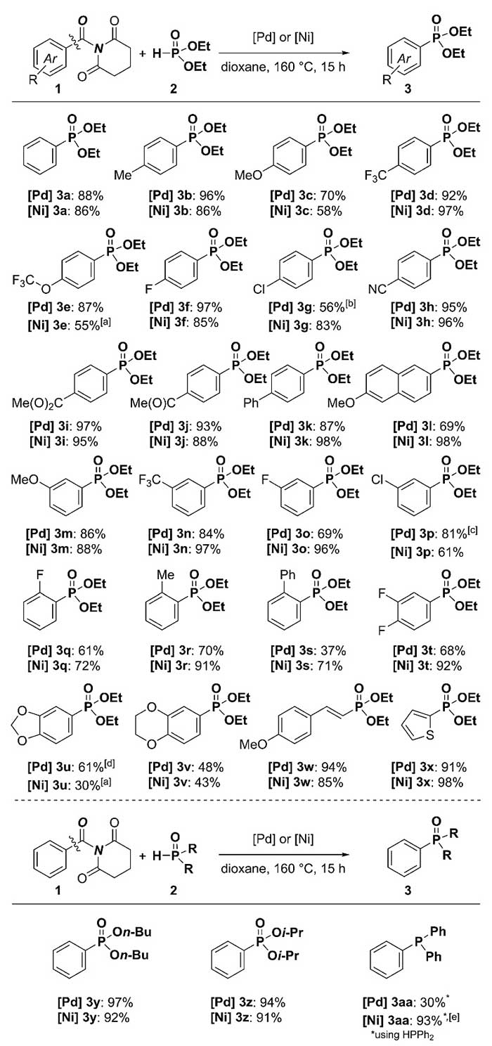 Pd Ni催化酰胺的hirao反应 X Mol资讯