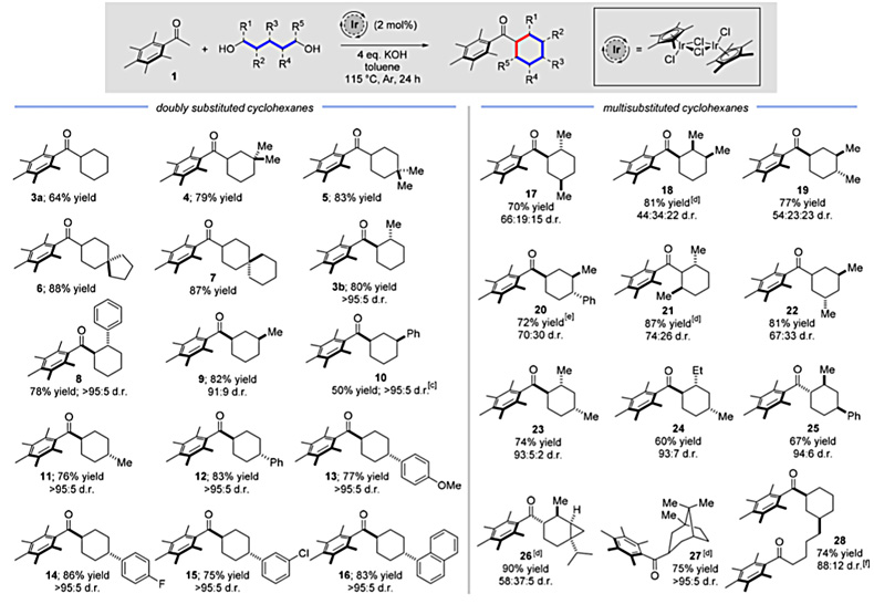 ir催化的51環化策略立體選擇性合成環己烷