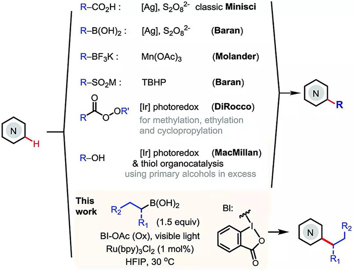 南開大學chemicalscience光氧化還原介導的未活化脂肪醇遠端csp3–h鍵