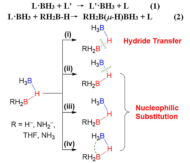 i,r = h, 鹵素,烷基或芳基等)作為電子受體,可以和路易斯鹼(如h-, thf