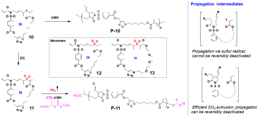 Jacs 首例自由基关环 开环串联聚合反应 X Mol资讯