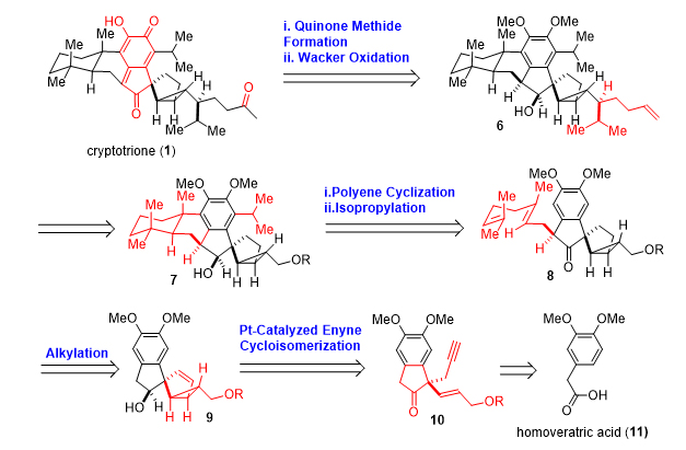 C 萜类天然产物cryptotrione的首次全合成 X Mol资讯