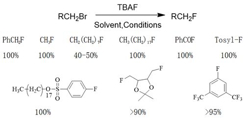 3tbaf参与的氟化反应