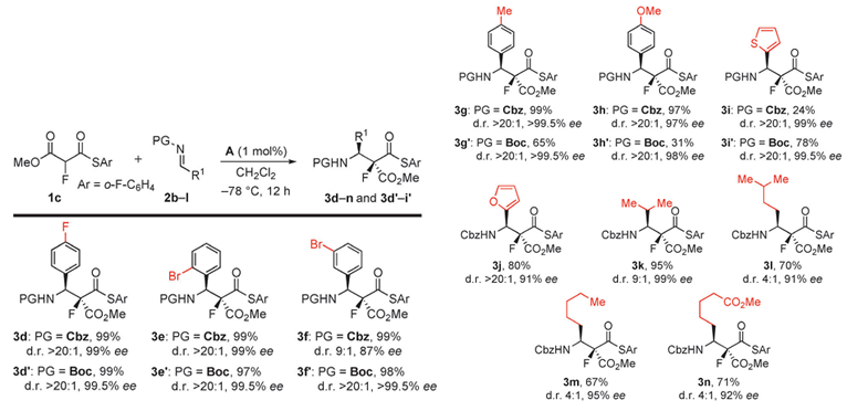 有机小分子催化的α氟代β氨基酸硫酯立体选择性合成
