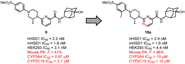 文章当中有许多结构修饰的经验值得借鉴.今天,就
