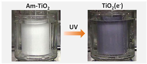室温晶化制备超大比表面积的多孔TiO2- X-MOL资讯