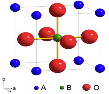 图1 钙钛矿结构示意图