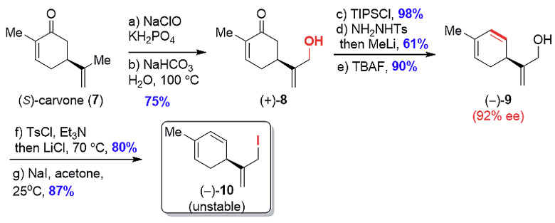 海洋天然产物二倍半萜anselloneaanselloneb和phorbadione的全合成