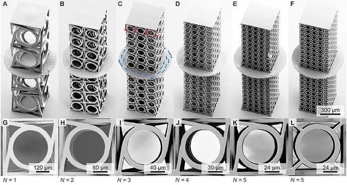 science封面奇葩超材料你压它就扭