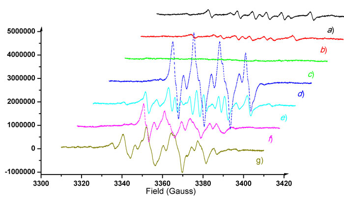 the electroparamagnetic resonance (epr) spectra (x band, 9