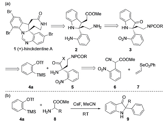2, 2-二取代吲哚啉-3-酮的合成及在( )-hinckdentine a不对称全合成中