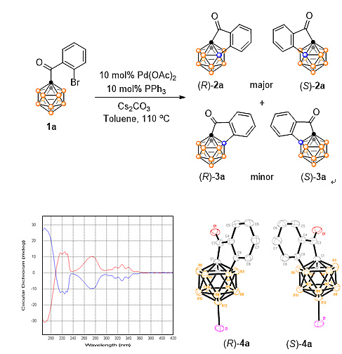 钯催化不对称合成笼手性碳硼烷