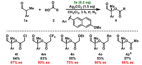 手性伯胺催化醛与羧酸的不对称氧化偶联反应