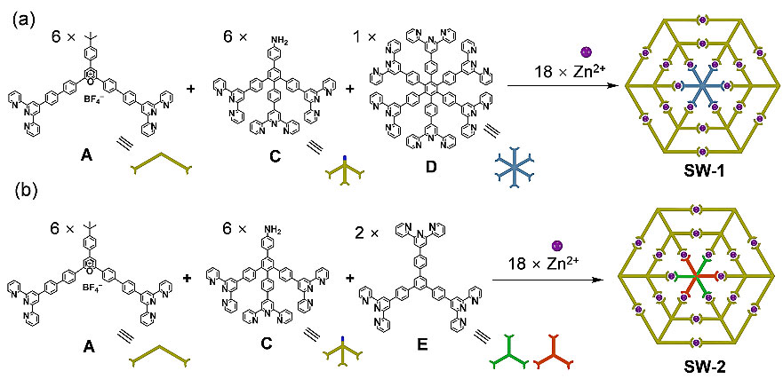 吡啶环结构图片