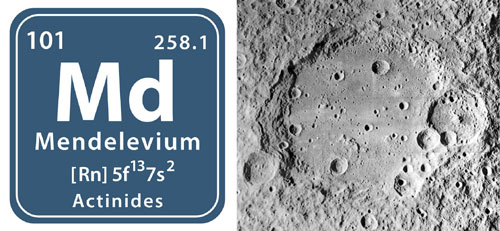 101號元素鍆(mendelevium)和月球上的門捷列夫環形山.